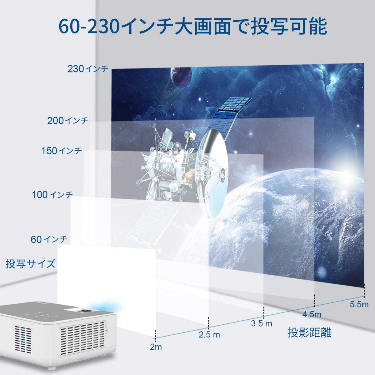 　300インチ大画面 4K対応 Wi-Fiプロジェクター_画像2