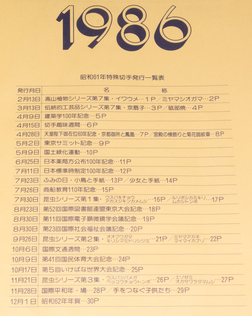 特殊切手 未使用シート 額面34,860円分 解説つきシートブック 1986年版 記念切手 昆虫シリーズの画像2