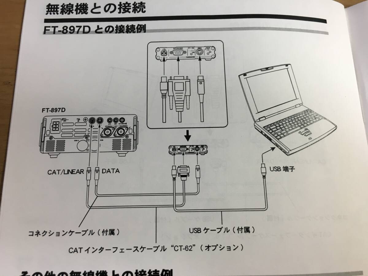 Yaesu ヤエス コネクションケーブル ct-62相当品_参考