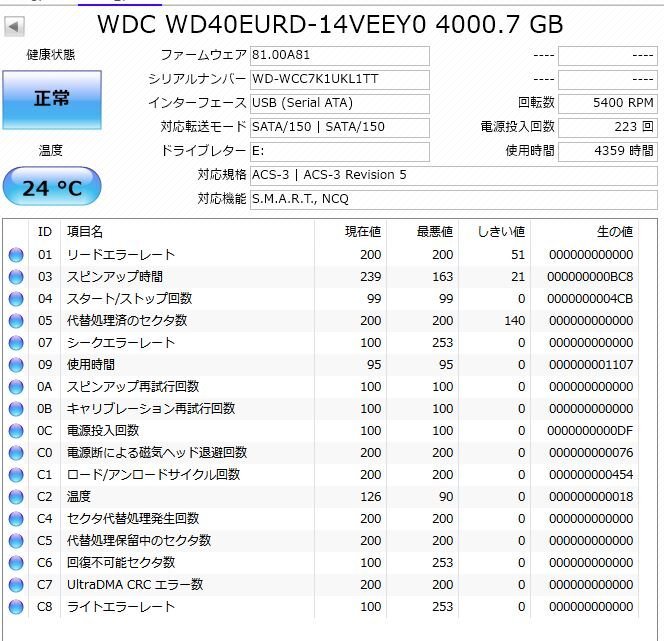 PK16902R★I-O DATA★外付けHDD 4TB★HDCZ-AUT4★動作保証付_画像7