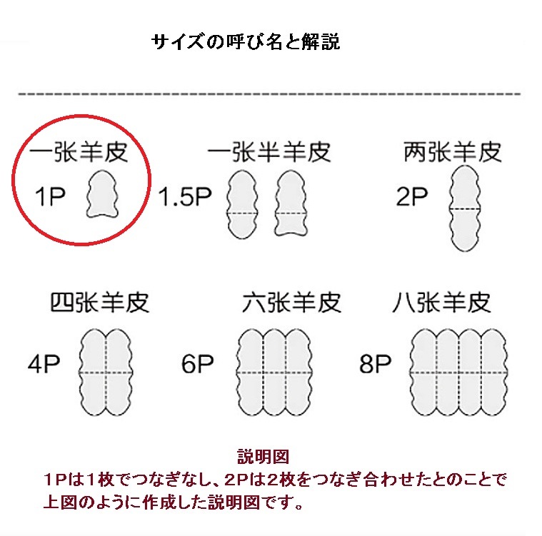 【7】室内芸術 オーストラリヤ産ラグマット ムートン 高級 贅沢 丸ごと羊皮 天然ムートン ムートンラグ 白地に灰色_画像5