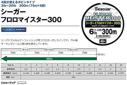 シーガー(Seaguar) シーガー フロロマイスター300 16lb(4号) 300m クリア_画像3