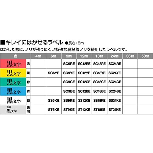 【純正】 キングジム(Kingjim) テプラPROテープカートリッジ キレイにはがせるラベル 12mm 白ラベル/黒文字 長さ8m SS12K_画像4