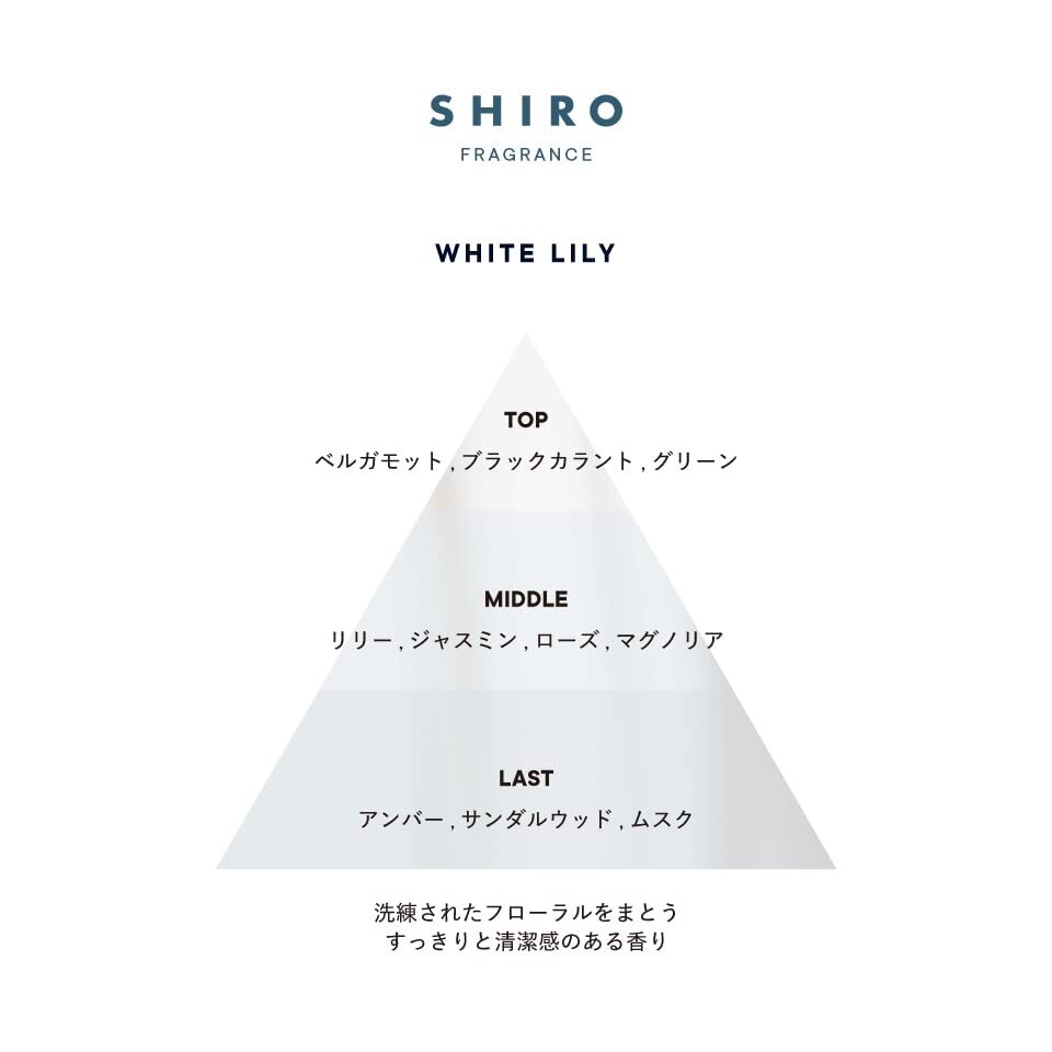 SHIRO ホワイトリリー ボディコロン 100mL 香水の画像2