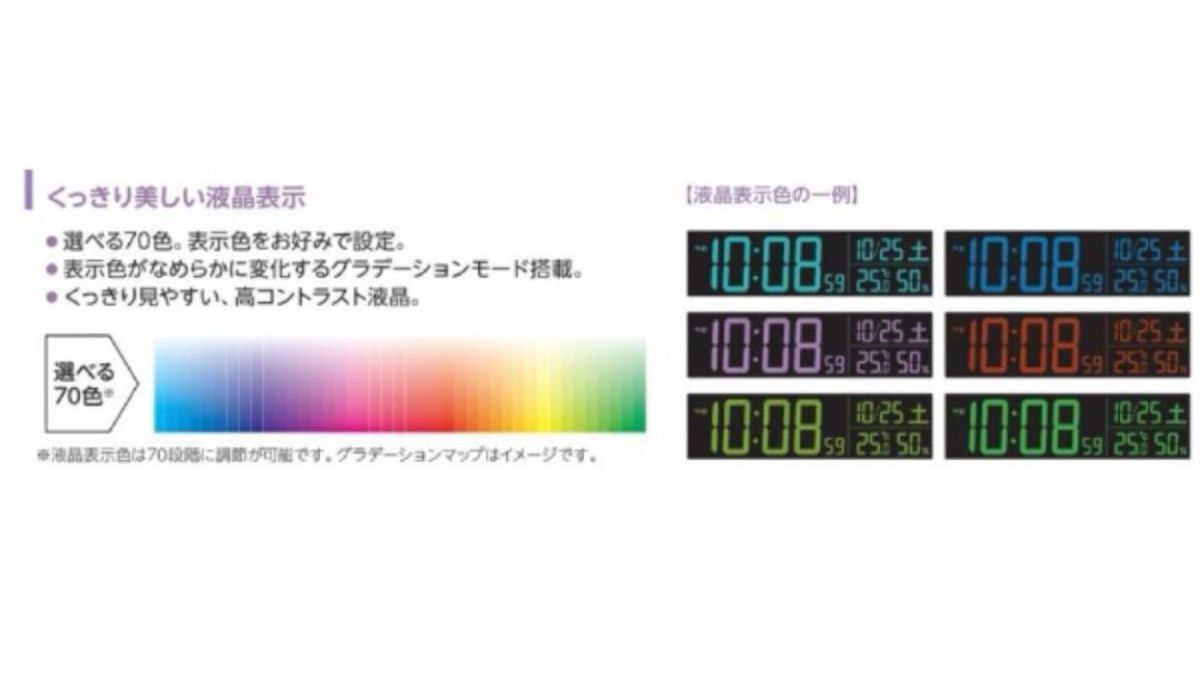 SEIKO セイコー　デジタルアラーム機能付き電波時計　目覚まし時計　DL306B