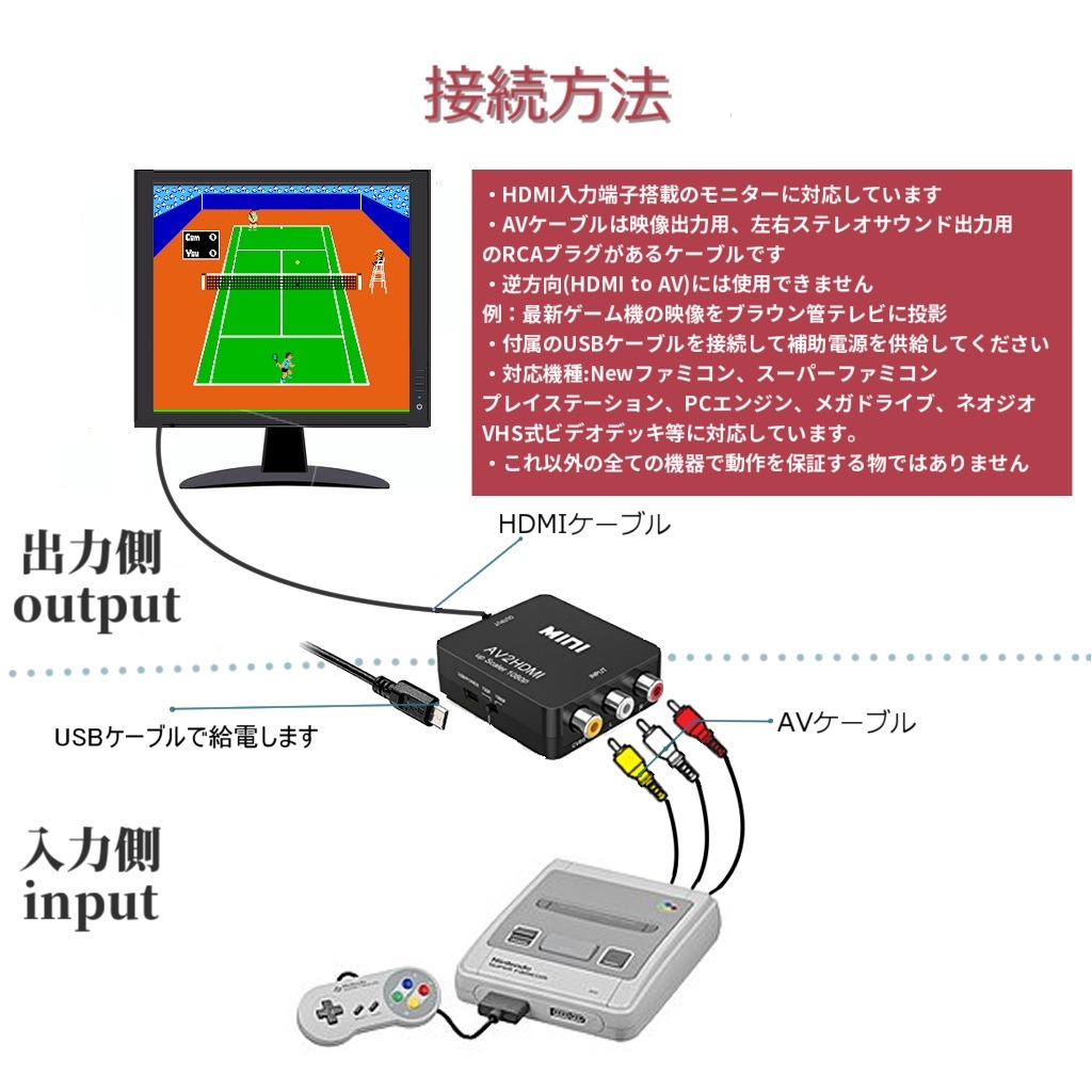 AV to HDMI Composite конвертер изменение контейнер Super Famicom PlayStation Mega Drive и т.п.. старый тип для бытового использования игра машина . жидкокристаллический монитор ...