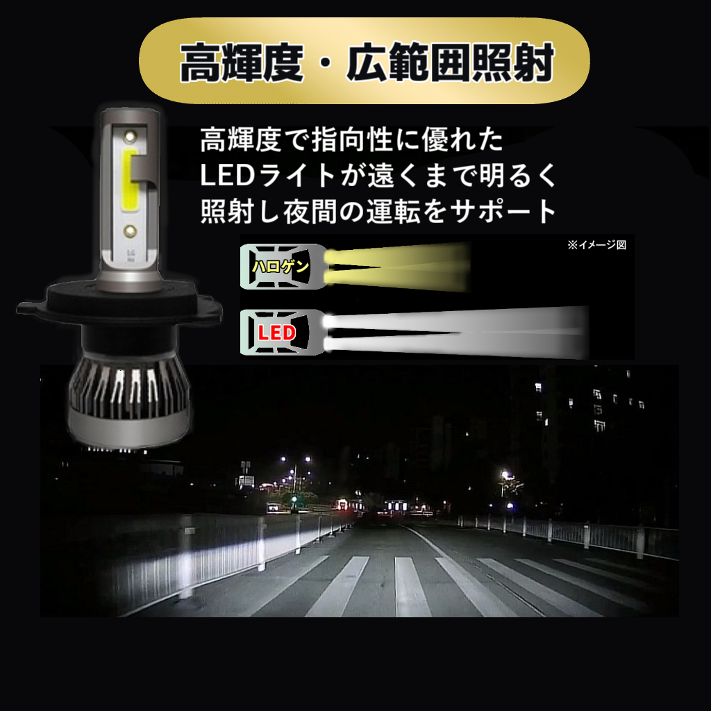 LED передняя фара H4 Ниссан Rasheen [H6.12~H8.12 B14][H9.1~H12.8 B14] соответствует автомобильный клапан(лампа) COB установка 2 шт. комплект лампа Nissan 
