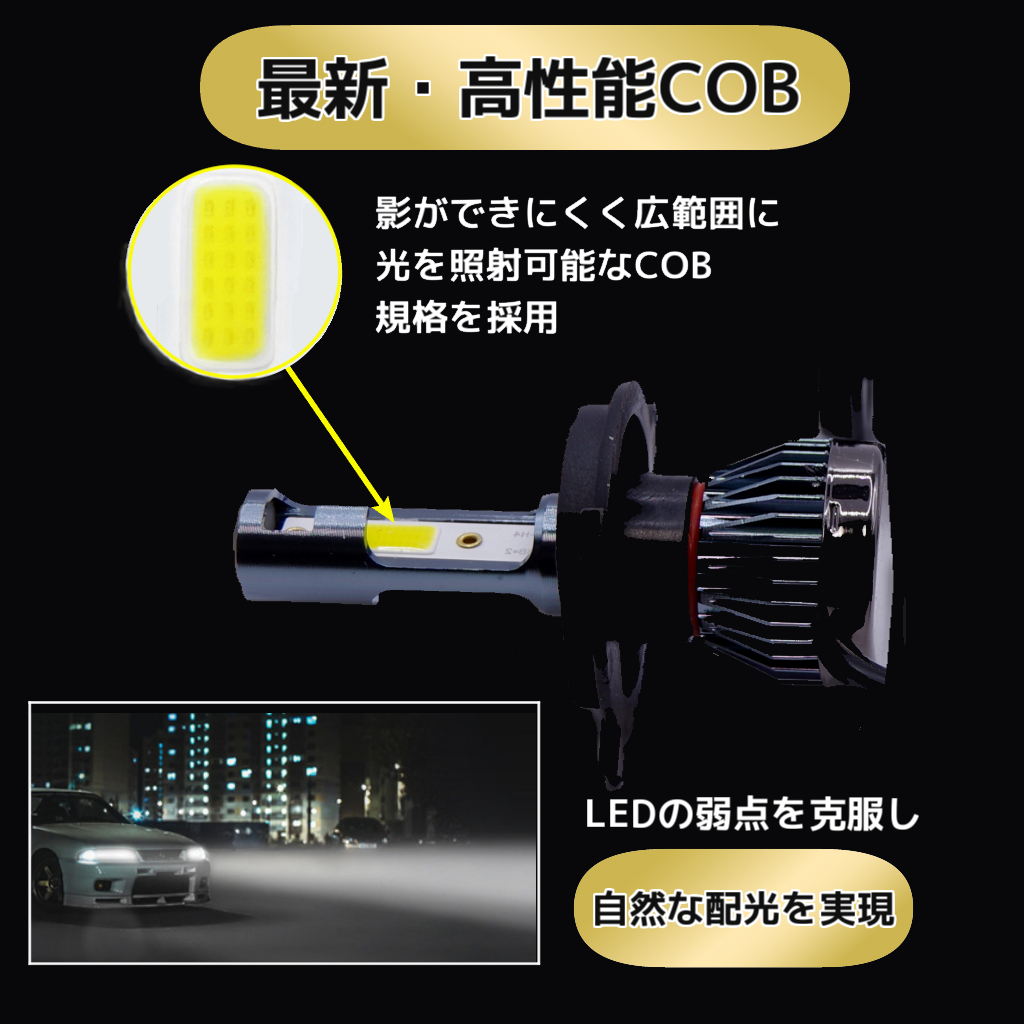 LEDヘッドライト H4 スズキ パレット[H20.1～ MK21S]対応 2個セット 車用 バルブ ランプ COB搭載 日産_画像3
