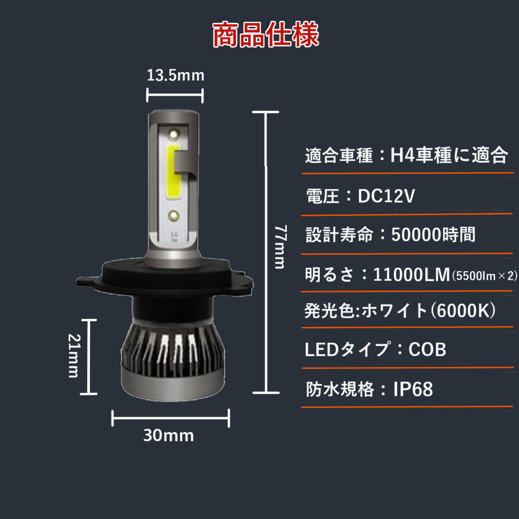 LEDヘッドライト H4 スズキ パレット[H20.1～ MK21S]対応 2個セット 車用 バルブ ランプ COB搭載 日産_画像8