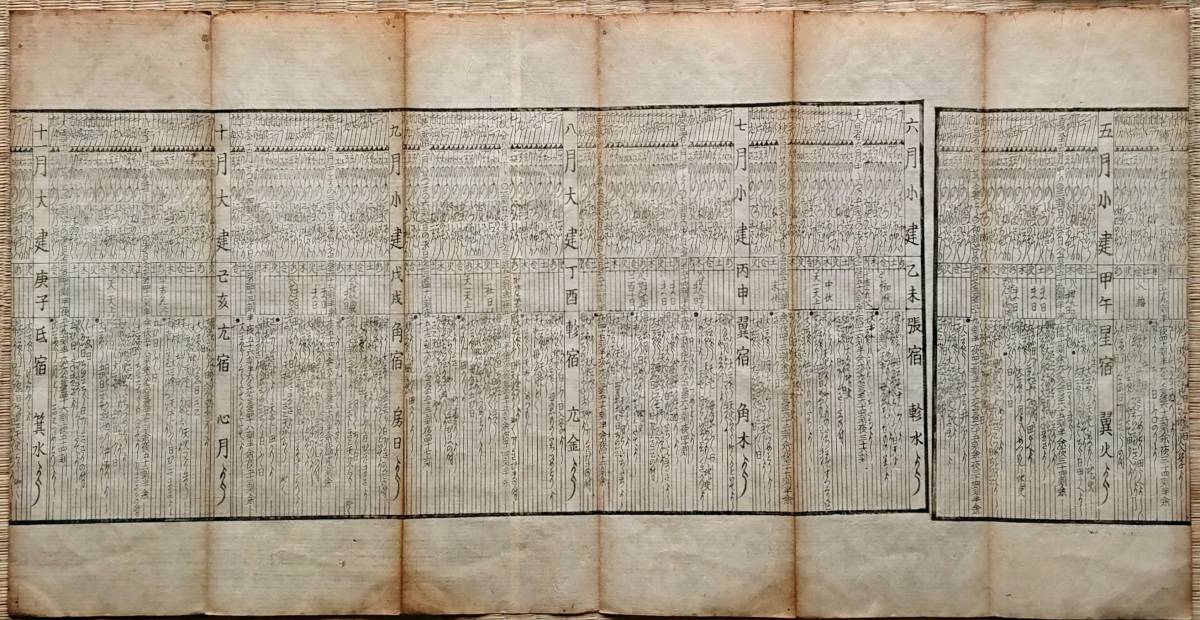 f19041406〇伊勢暦 文化３年(1806年) 上顧客用大判 古書 古文書_画像3