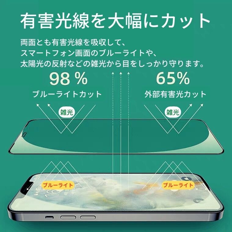 iPhone 15Pro ブルーライトカット アンチグレア グリーン 強化ガラス フィルム 非光沢 さらさら マット 指紋防止 15 Pro pro_画像4