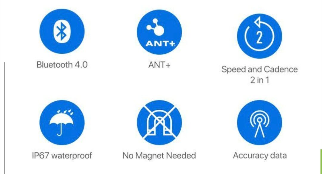 CYCPLUS C3 スピード/ケイデンスセンサー Ant+/Bluetooth