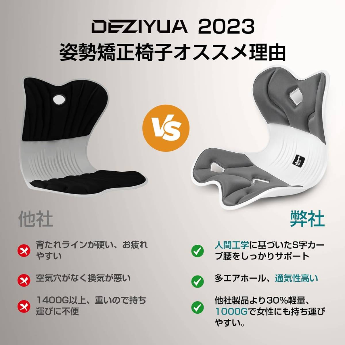 DEZIYUA 姿勢矯正 椅子 2024最新昇級 腰痛 骨盤サポートチェア 骨盤から腰をサポートの画像4