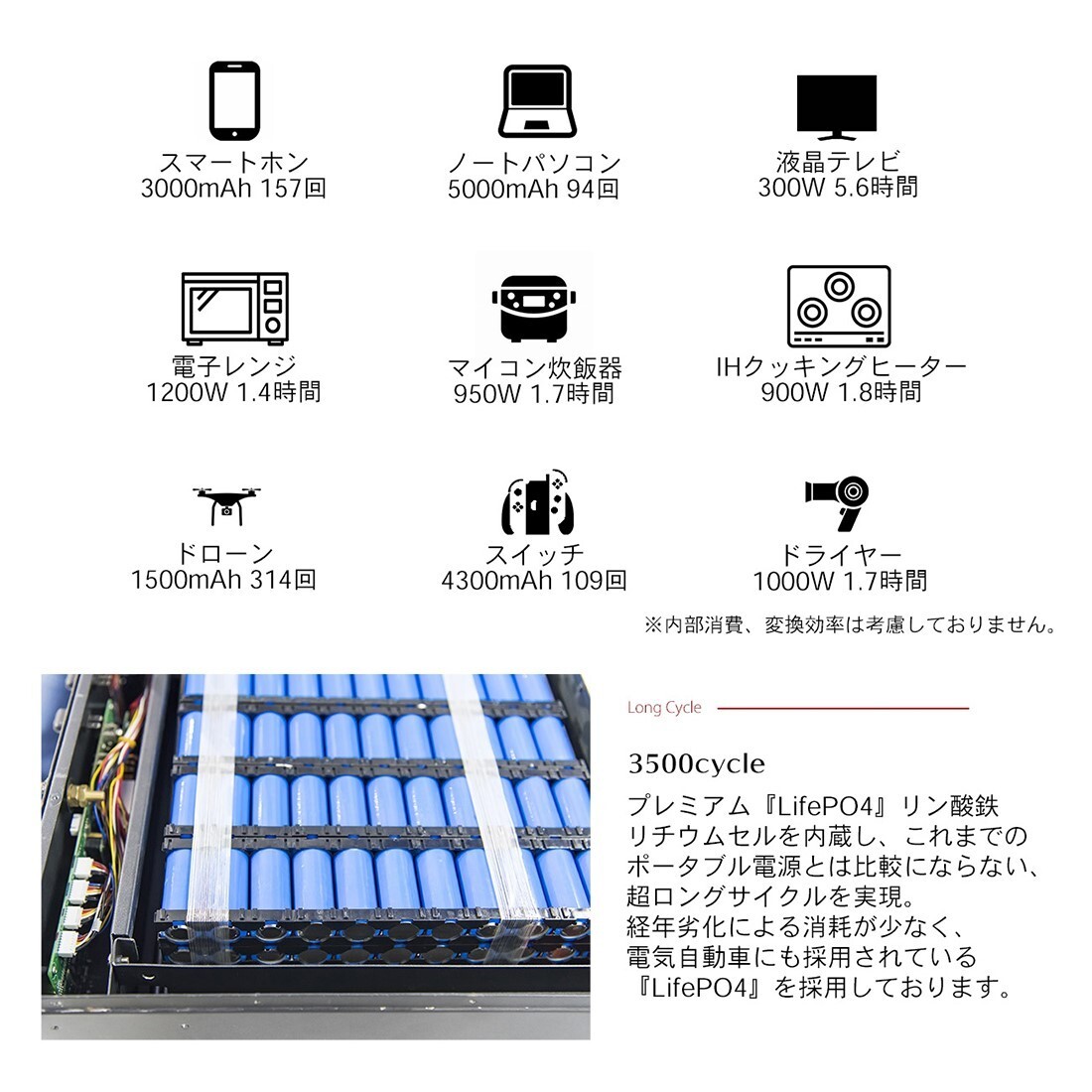 SUNGA ポータブル電源 GP1500 1700Wh 1500W 周波数50/60Hz切替 QC3.0 type-c インバーター BMS内蔵