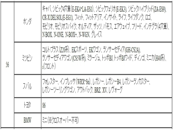 [送料無料] 新品 [樹脂製] [ブラック] ツバ付 ハブリング 4個 67mm→56mm 変換 [黒色] [固着防止] [ハブセントリック] [アウトレット品]_画像2