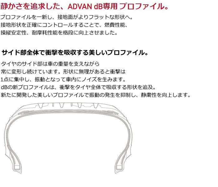 業販品 17インチ 215/50R17 95V XL YOKOHAMA ADVAN dB V552 ヨコハマ アドバン デシベル 夏タイヤのみ 2本_画像6