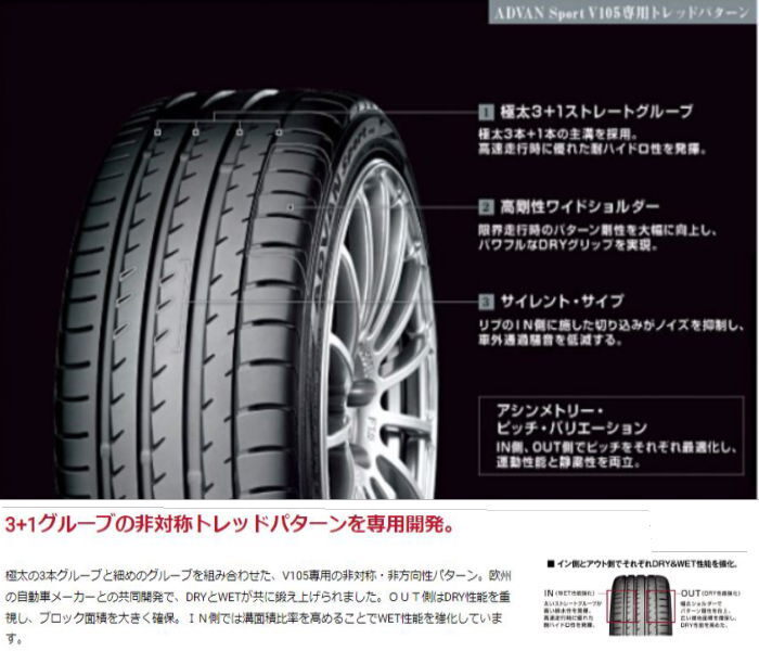 業販品 18インチ 235/50R18 101Y XL YOKOHAMA ADVAN Sport V105 V105S ヨコハマ アドバン スポーツ 夏タイヤのみ 4本_画像5