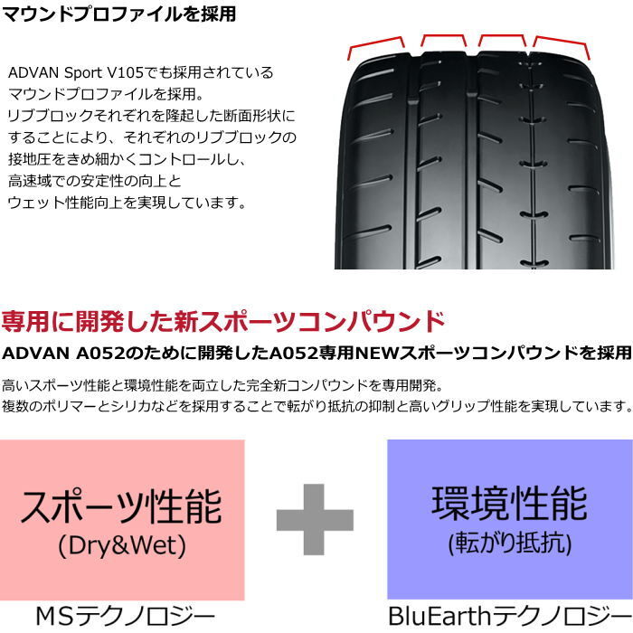 業販品 18インチ 255/40R18 99Y XL YOKOHAMA ADVAN A052 ヨコハマ アドバン 夏タイヤのみ 1本_画像6