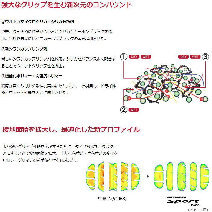 業販品 18インチ 225/40R18 92Y XL YOKOHAMA ADVAN Sport V107 ヨコハマ アドバン スポーツ 夏タイヤのみ 1本_画像5