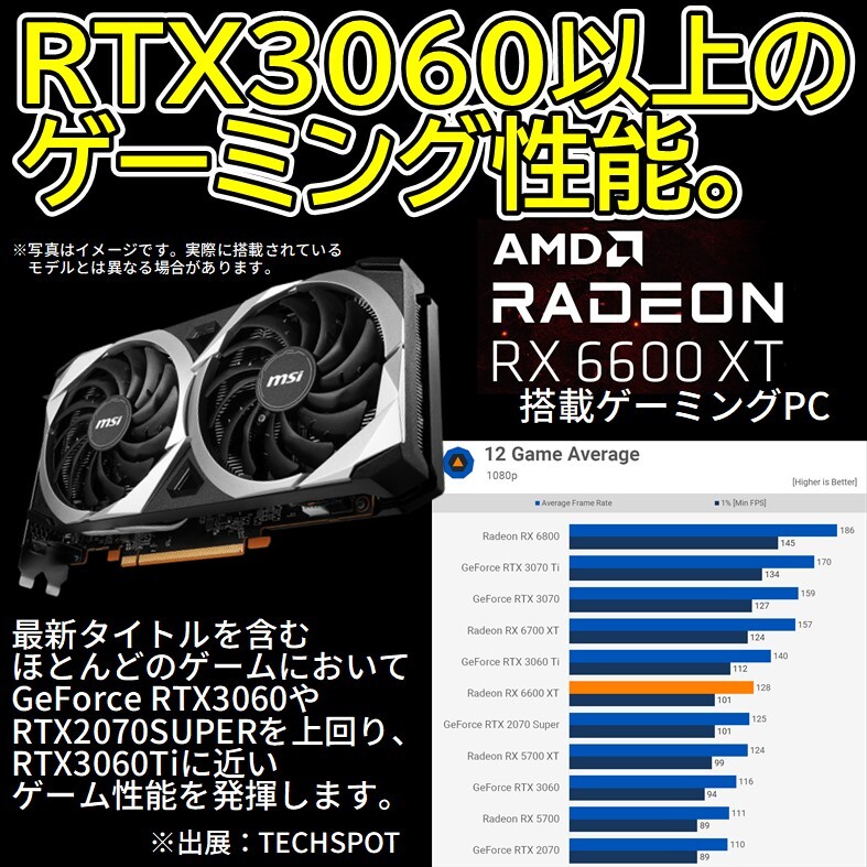 【中古自作ゲーミングPC】新品パーツ多数 / Radeon RX 6600 XT / Ryzen5 5600 / 16GB / NVMe SSD 1TB 新品 + HDD 1TB / Windows11_画像2