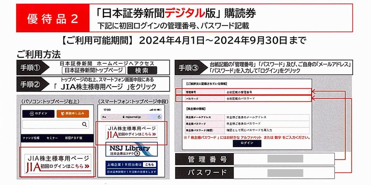 「日本証券新聞デジタル版 購読券【6ヶ月分】」 / 番号通知のみ / 2024年9月30日まで / ジャパンインベストメントアドバイザー株主優待券_画像1