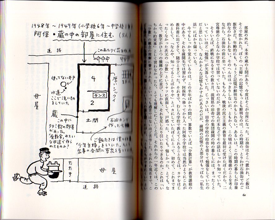 サイン入りです！『 田川律の家族ってなんや 』 田川律 (著) ■ 早川書房 1991_画像5