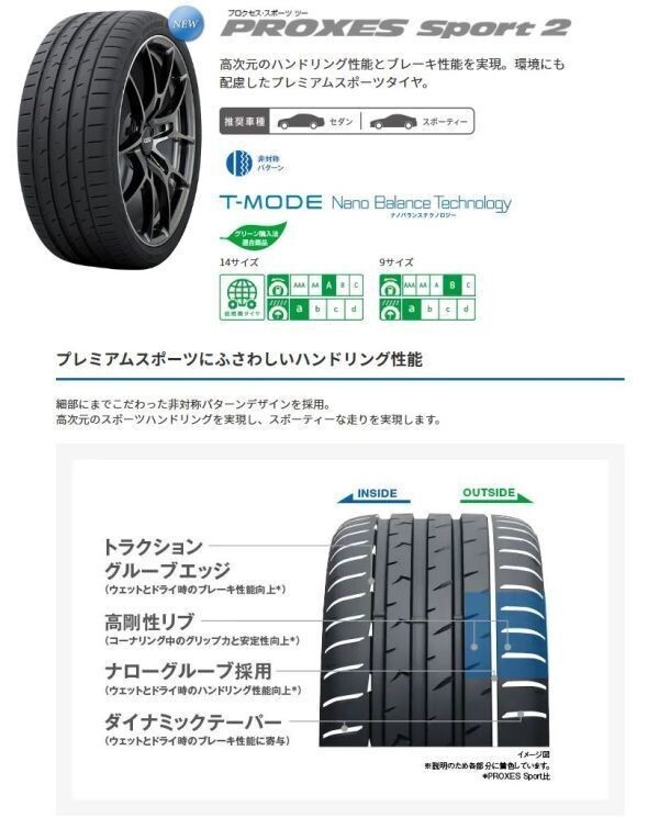 ◆新品! 即納! 24年製 4本SET 235/50R19 235/50-19 TOYOプロクセススポーツ2 アウディQ3 VOLVO ボルボ V90クロスカントリー XC40 C40 NX他