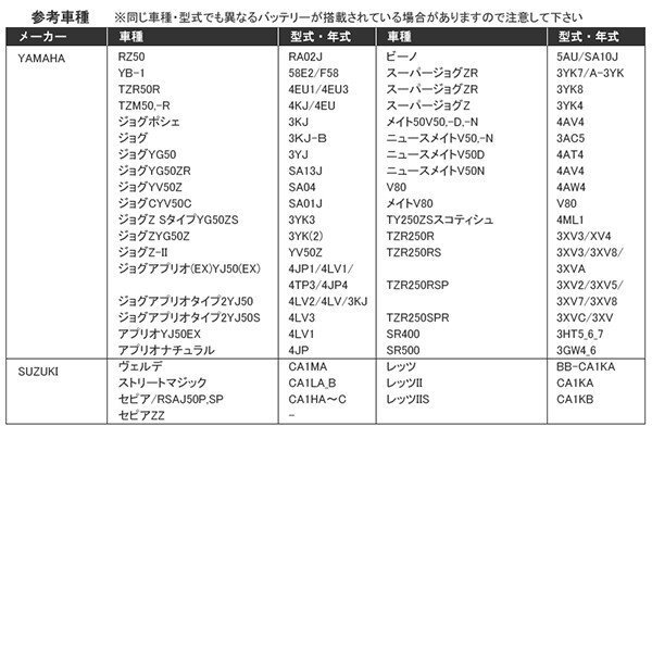 YT4B-BS GT4B-5 FT4B-5 バイクバッテリー 密閉式 液付属 Velocityの画像4