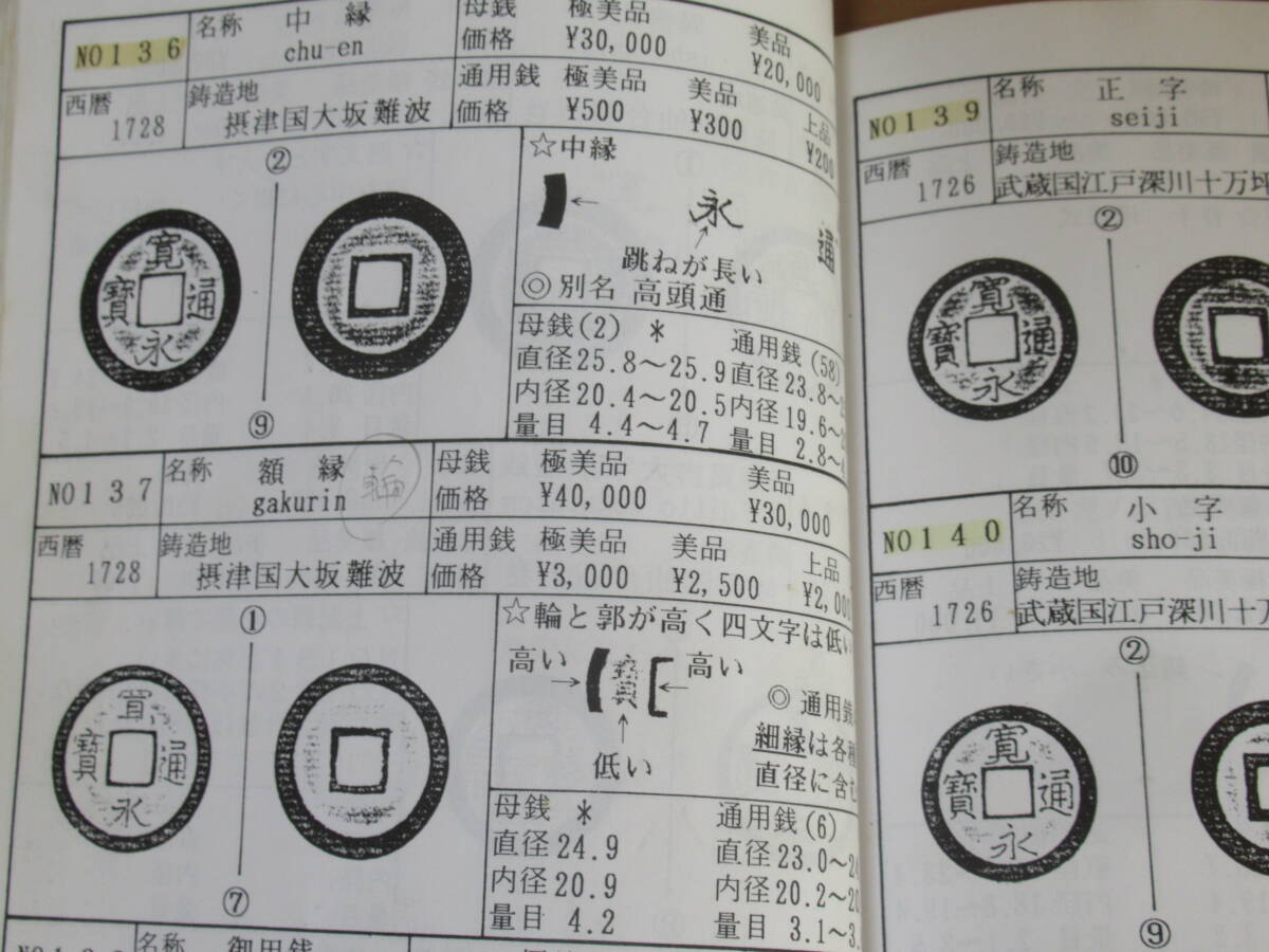 N4786/新寛永通宝 カタログ 新寛永クラブ 古銭 平成2年発行 半分以上のページに書き込みありますの画像9