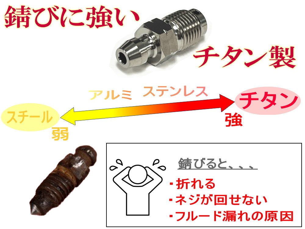 64チタン エアブリーダー (2個セット) M10 P1.0 チタン製 ブリーダースクリュー ブレンボ ブレーキキャリパー エアブリード ニップル 0_画像2