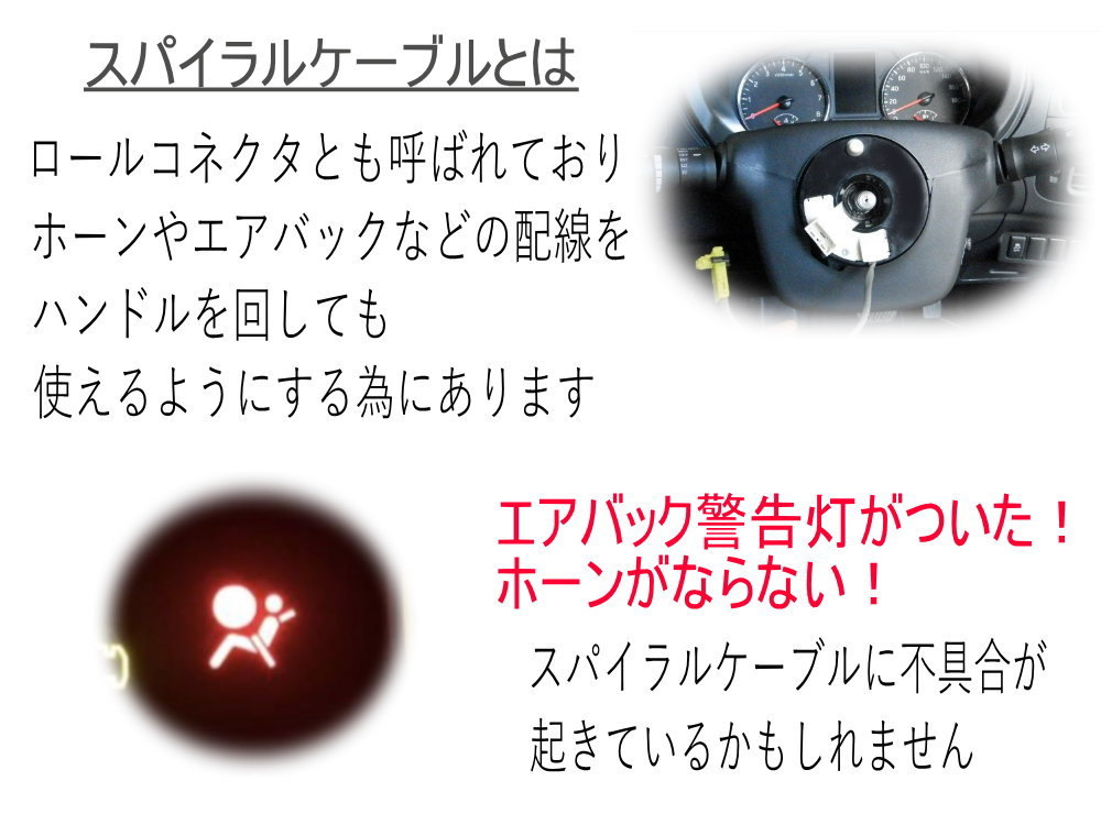 スパイラルケーブル トヨタ用 アクア 純正品番 84307-74020 互換品 NHP10 ISO認定 社外 ロールコネクタ 修理 車種専用 4_画像4