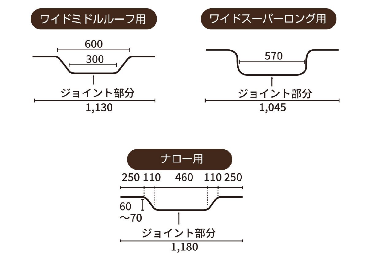 カーテンレール【アウトレット品】フリップダウンモニター用カーテンレール/ナロー/シルバー/200系 ハイエース_画像6