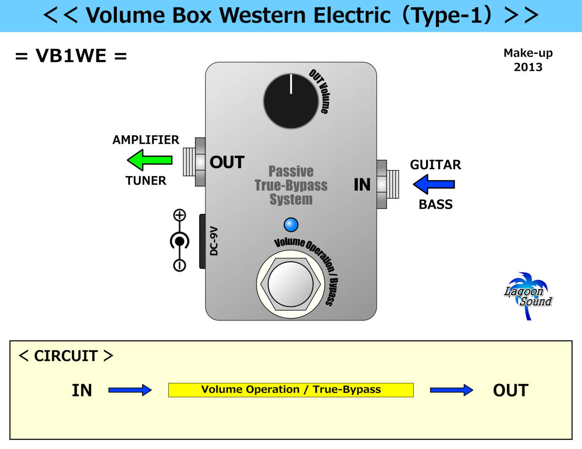 VB1WE]V-BOX1{ backing from Solo . volume # volume adjustment possibility }=WE=[ #VOLUME OPERATION / #TRUE-BYPASS : 1mode ] #LAGOONSOUND