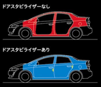 AISIN ドアスタビライザー トヨタ エスクァイア(80系) ZRR8#G,ZWR80G フロント DSL-002 アイシン_画像5