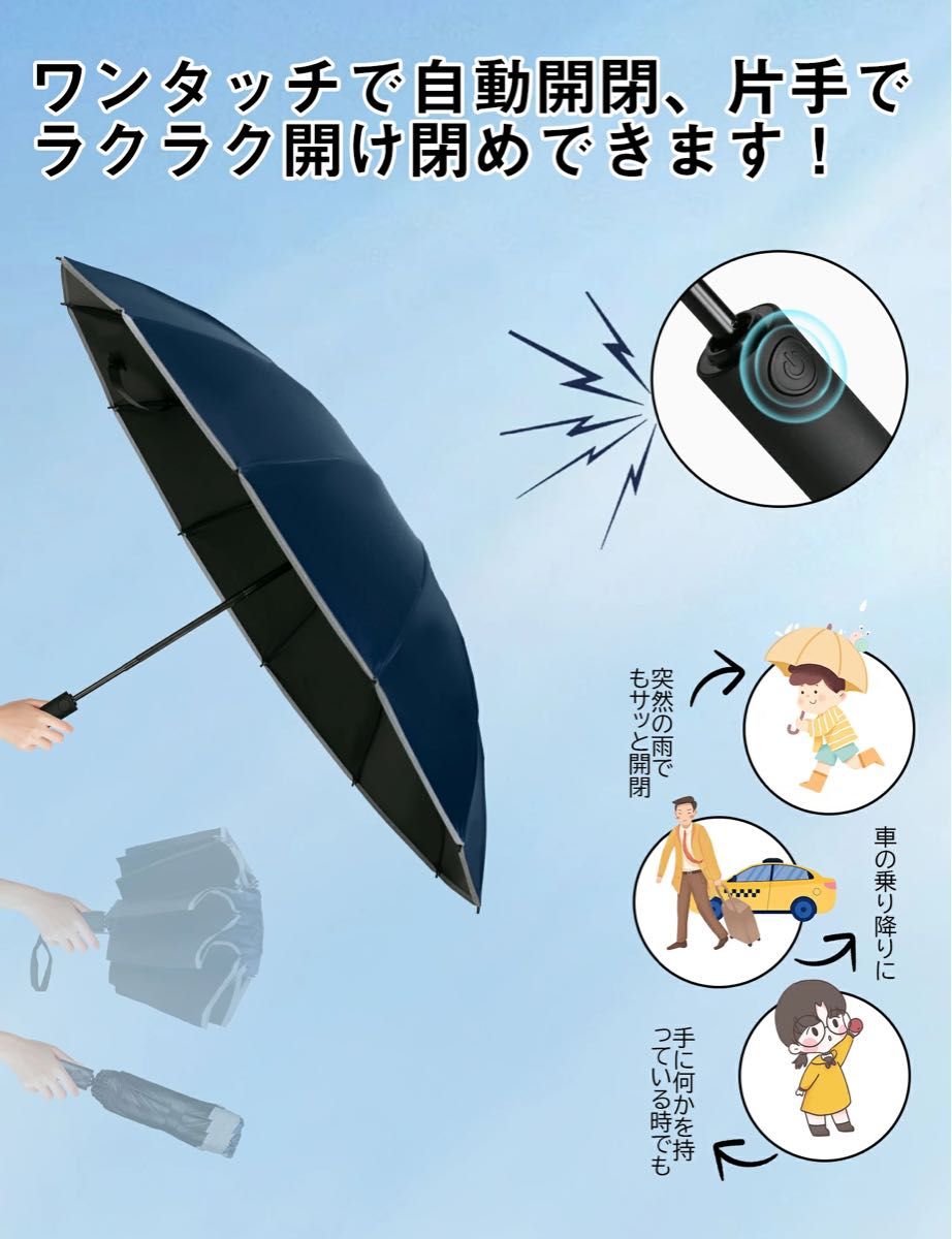 折りたたみ傘 晴雨兼用 日傘 完全遮光 紫外線対策 軽量 12本骨 頑丈 ブラック  自動開閉 ワンタッチ
