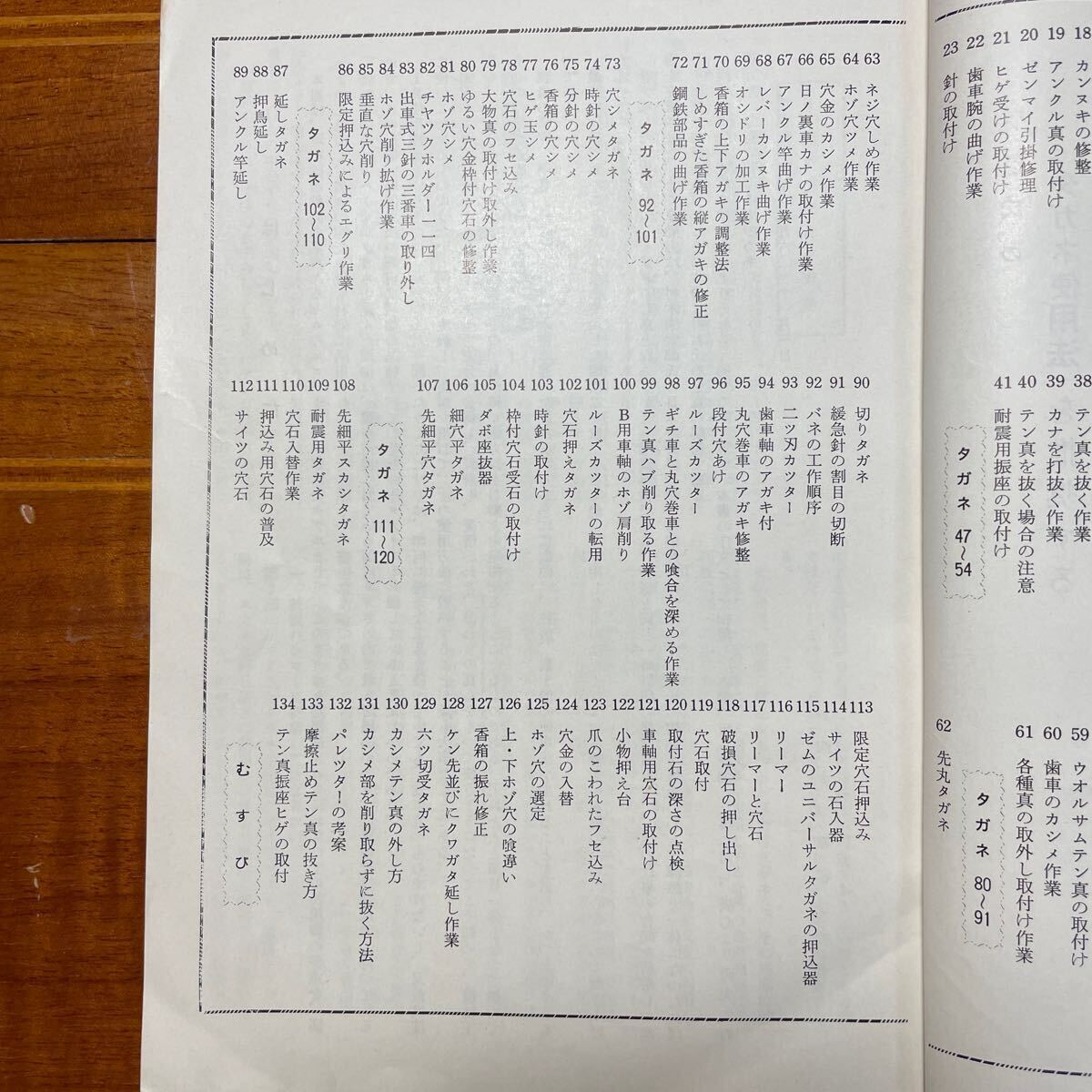 図解 タガネ使用法 菅波錦平著 村木時計 時計技術叢書の画像7