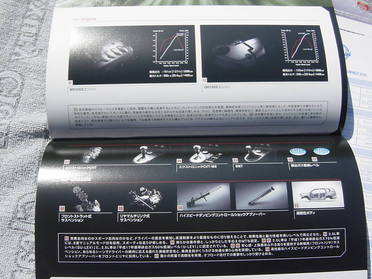 新品同様　２００７年８月　Ｘ－ＴＲＡＩＬ　エクストレイル　カタログ５１ページ　アクセサリー２７ページ　ＤＢＡ－ＮＴ３１_画像5