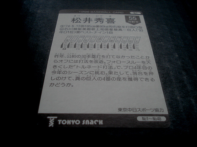 カルビー 1996年 読売ジャイアンツ 第1版パッケージ 空袋 1番松井秀喜カード1枚付き プロ野球ポップコーン 東京スナック 巨人の画像4