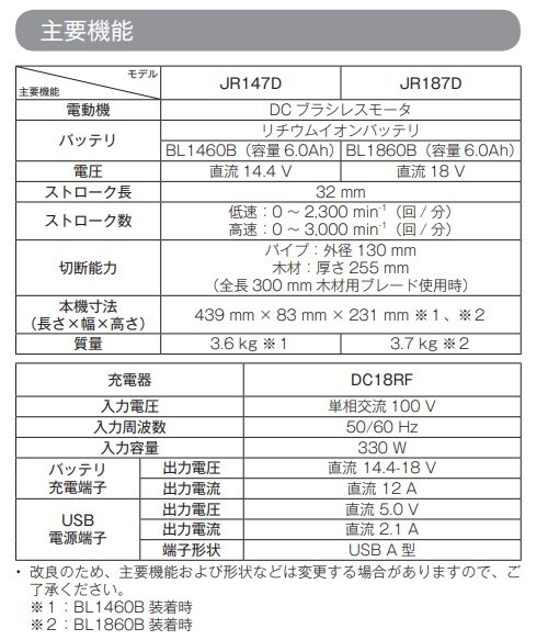 マキタ 18V 充電式レシプロソー JR187DZ本体+6.Ahバッテリー2本+充電器+ケース (JR187DRGX同等)■安心のマキタ純正/新品/未使用■_画像3