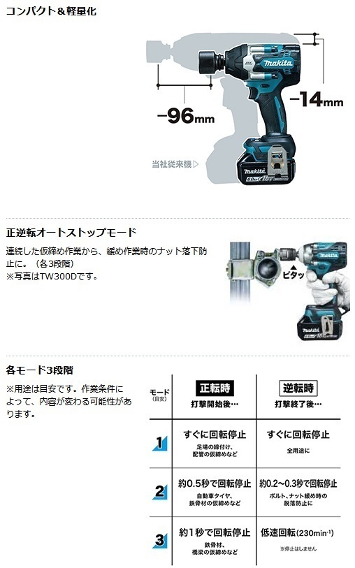 マキタ 18V 充電式インパクトレンチ TW700DZ+充電器(DC18RF)+バッテリ(BL1860B)[6.0Ah] ■安心のマキタ純正/新品/未使用■◆_画像3