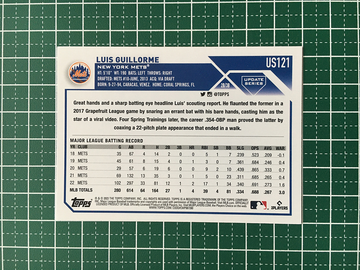 ★TOPPS MLB 2023 UPDATE #US121 LUIS GUILLORME［NEW YORK METS］ベースカード「BASE」★_画像2