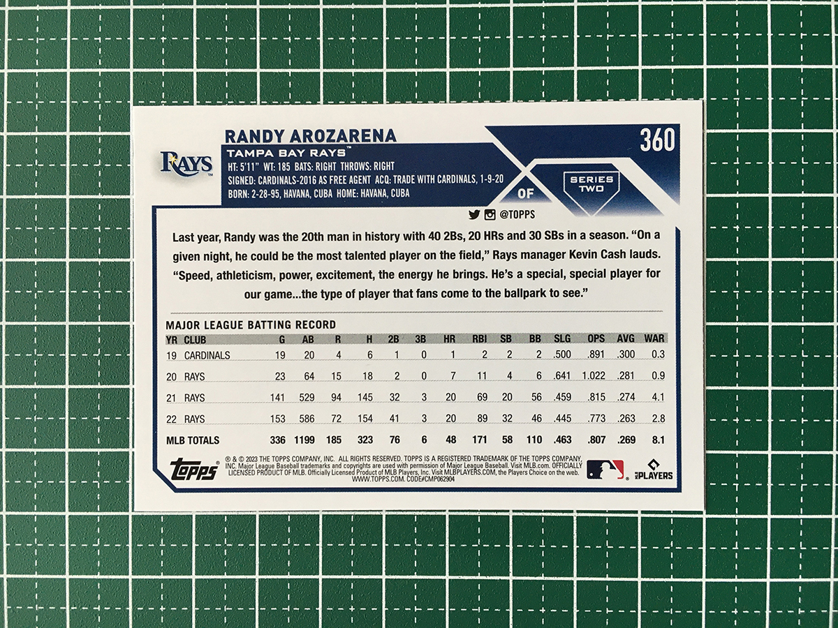 ★TOPPS MLB 2023 SERIES 2 #360 RANDY AROZARENA［TAMPA BAY RAYS］ベースカード「BASE」★_画像2