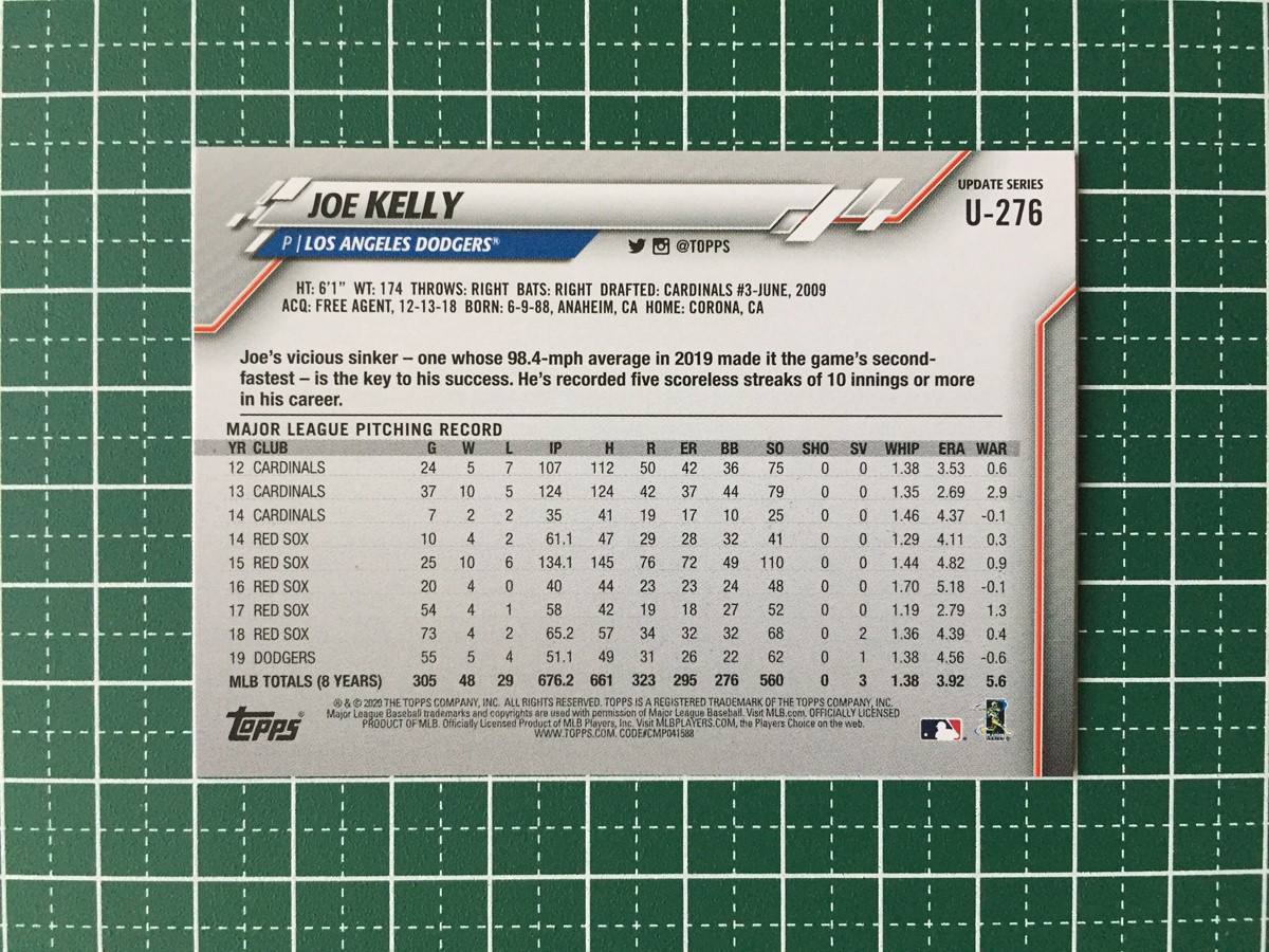 ★TOPPS MLB 2020 UPDATE SERIES #U-276 JOE KELLY［LOS ANGELES DODGERS］ベースカード 20★の画像2