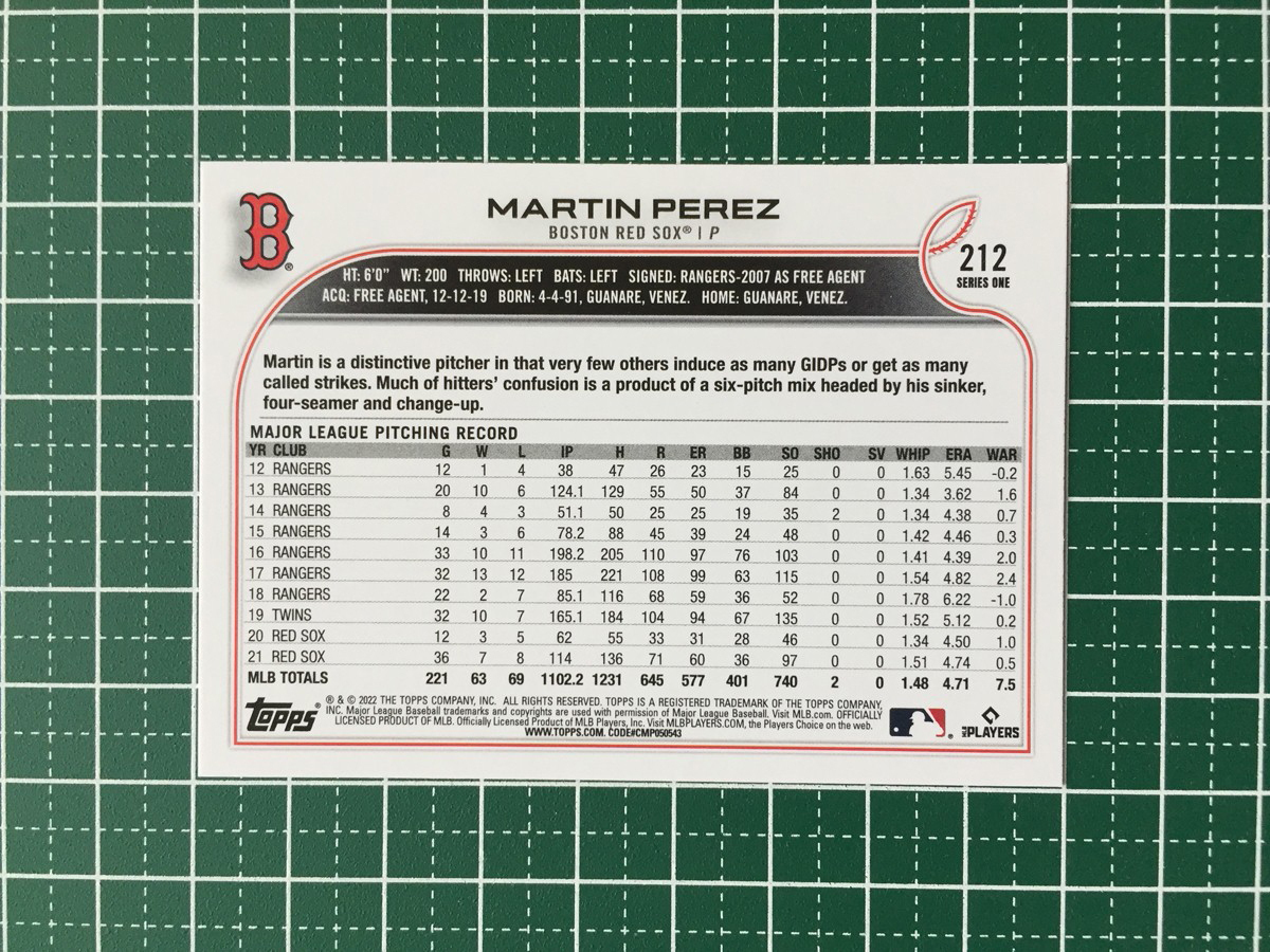 ★TOPPS MLB 2022 SERIES 1 #212 MARTIN PEREZ［BOSTON RED SOX］ベースカード「BASE」★_画像2