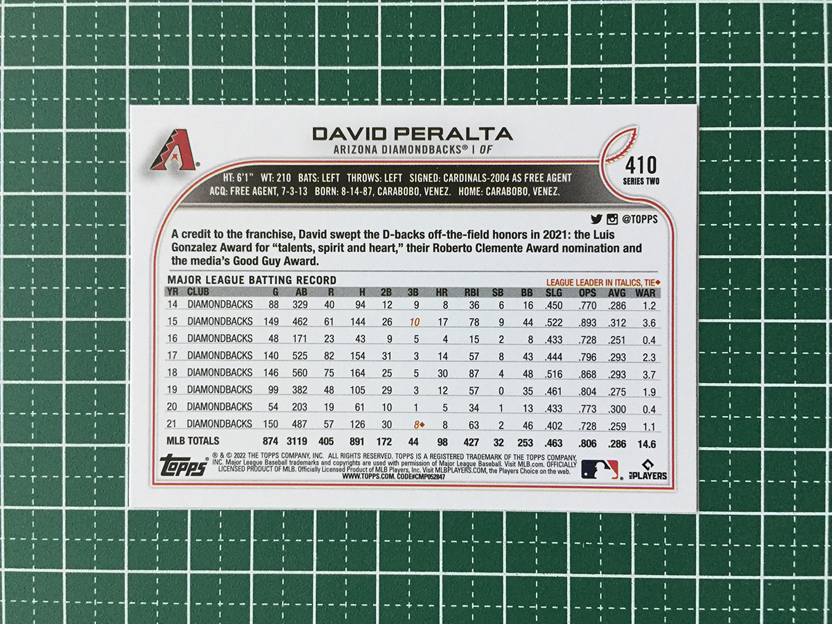★TOPPS MLB 2022 SERIES 2 #410 DAVID PERALTA［ARIZONA DIAMONDBACKS］ベースカード「BASE」★_画像2