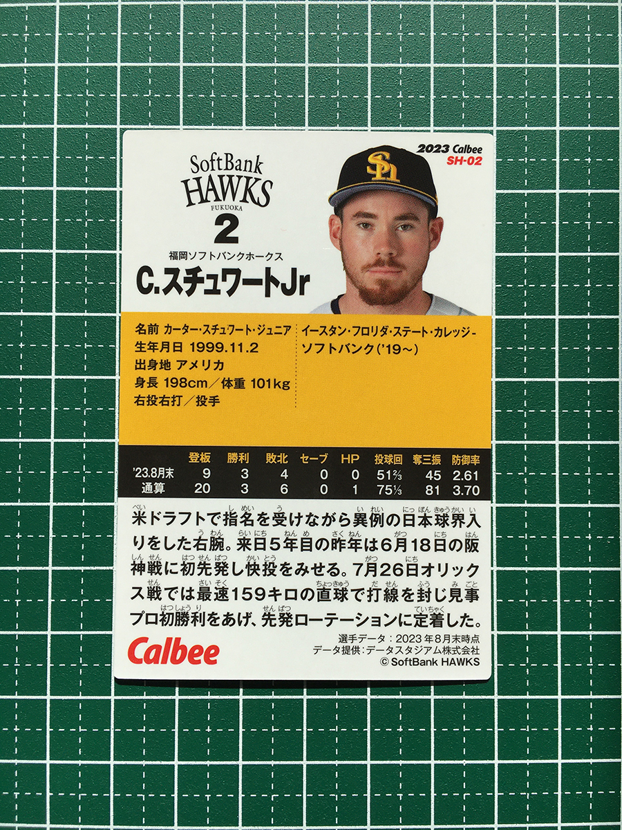 ★カルビー 2023 プロ野球チップス #SH-02 カーター・スチュワート・ジュニア［福岡ソフトバンクホークス］レギュラーカード★_画像2