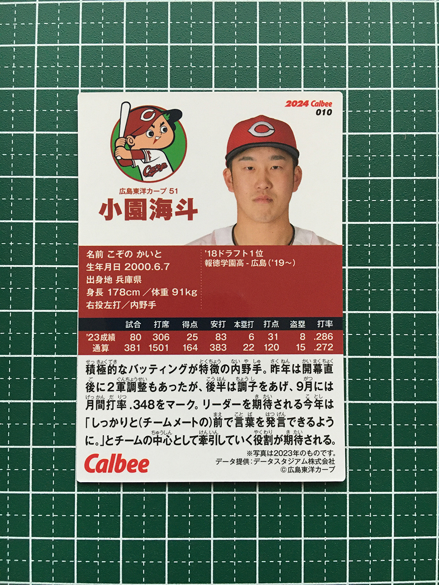 ★カルビー 2024 プロ野球チップス 第1弾 #010 小園海斗［広島東洋カープ］レギュラーカード★_画像2