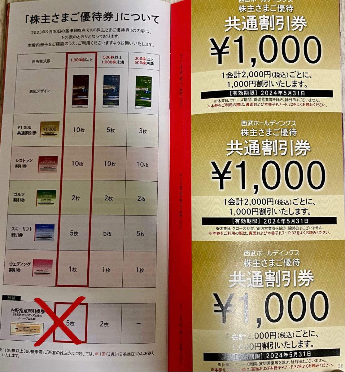 西武ホールディングス 株主優待券 冊子1冊(1000株以上)¥¥¥送料無料¥¥¥の画像2