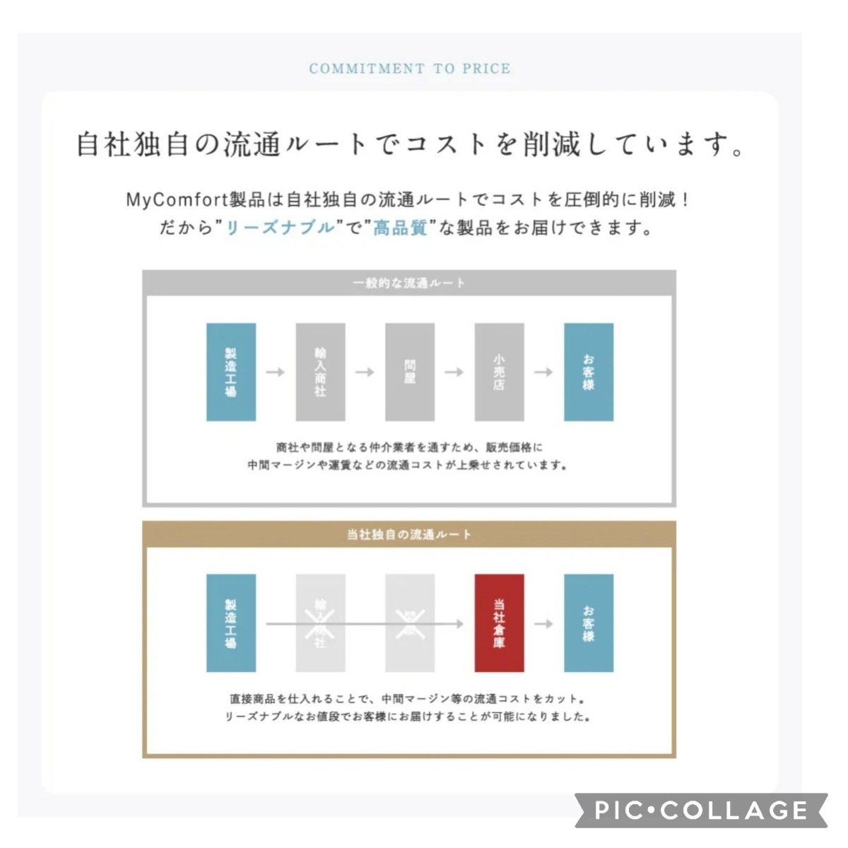 ストレッチ 首枕 【めざましテレビで紹介】【自宅で5分】 肩甲骨 周りを伸ばす リラクゼーショングッズ ネックピロー 肩こり