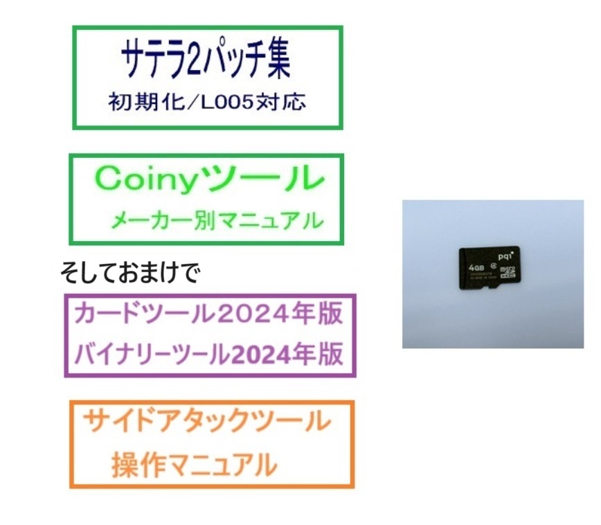 サテラパッチ/L005解消、Coinyツール/操作説明、角ツール3.5次期対応版、サイドアタックツール/マニュアルなど全部入りSDカード_画像1